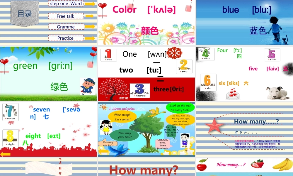 外研版（一起）一下Module 3《Unit 2 How many green birds》ppt课件1.ppt