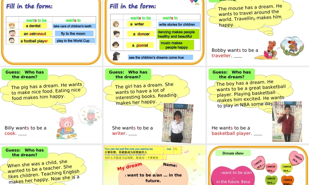 【译林版】六年级英语下册 Unit 8-Our-dreams课件.ppt