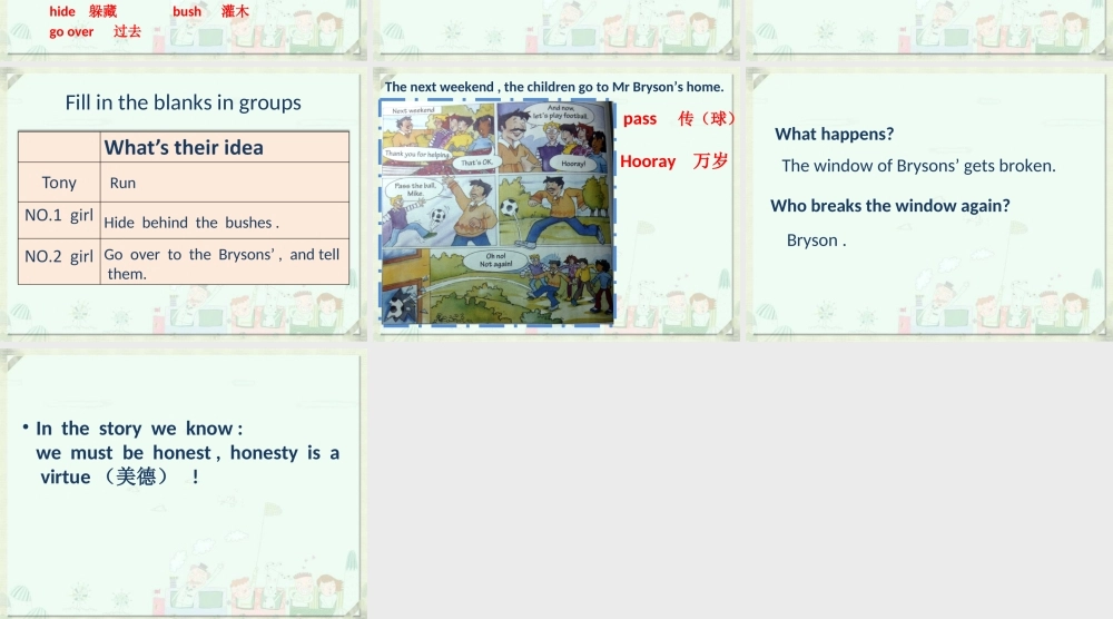 牛津译林苏教版小学英语六下《Unit 5 A party 》PPT课件 (2).ppt