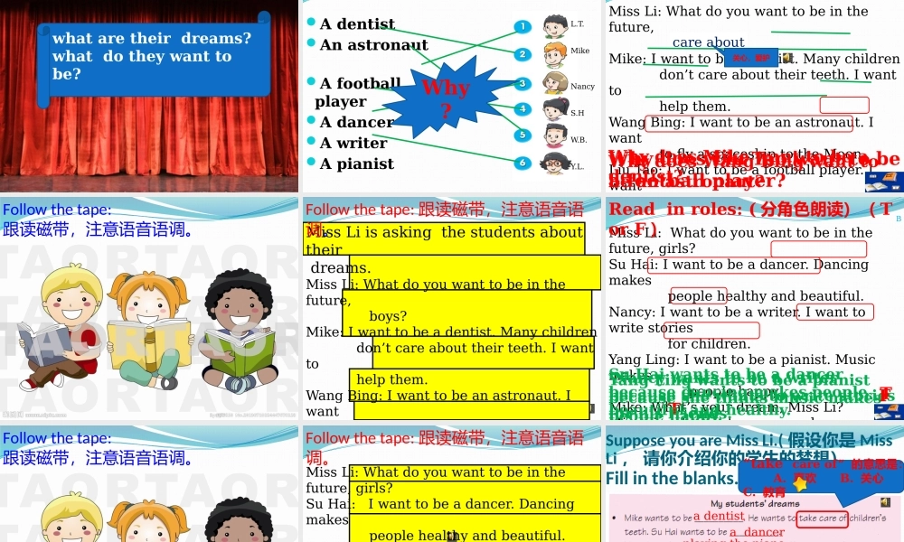 牛津译林苏教版小学英语六下《Unit 8 Our dreams 》PPT课件.pptx