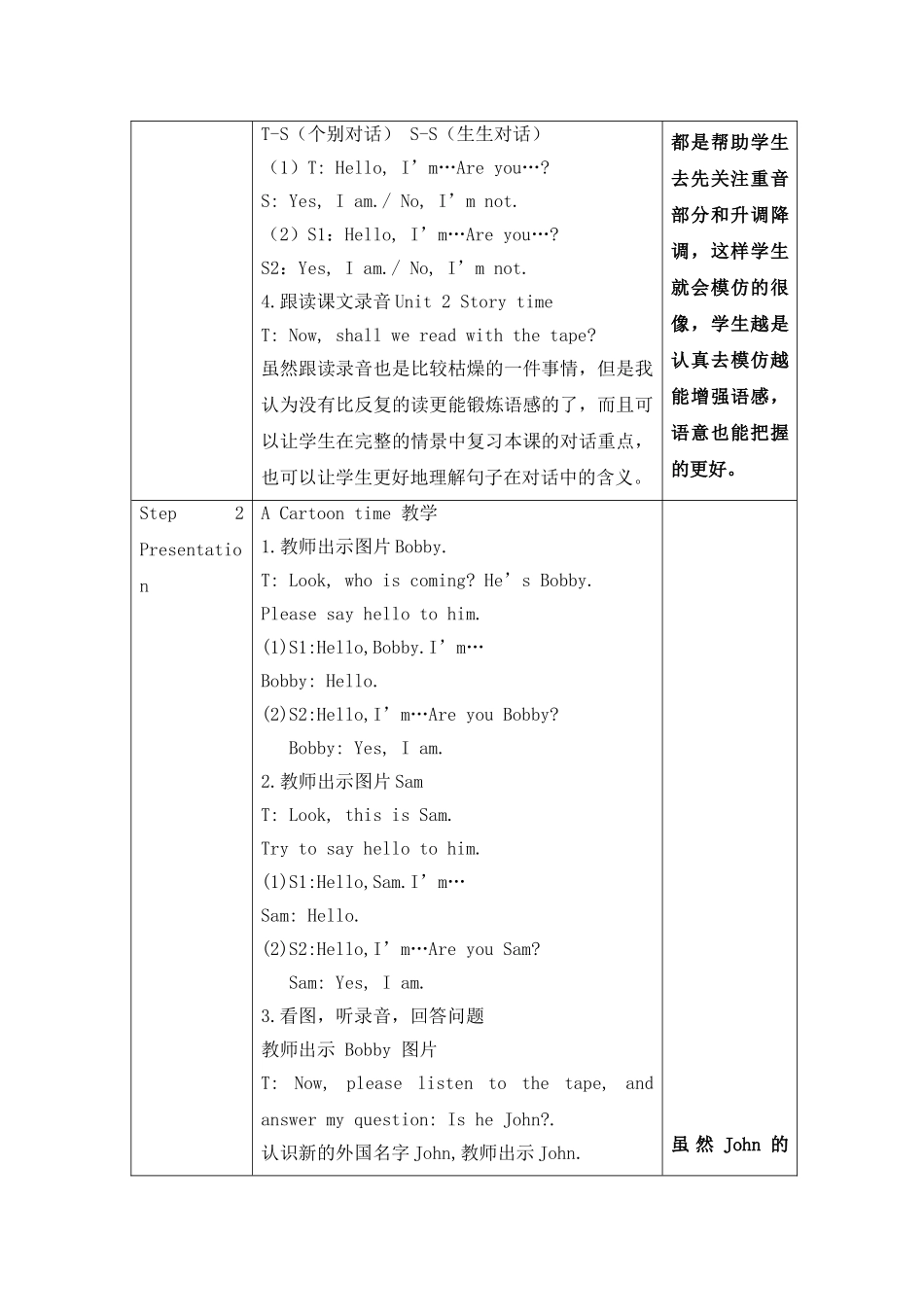 （译林版）小学三年级英语上册 《Unit 2 I'm Liu Tao》 第2课时 教案.doc_第2页