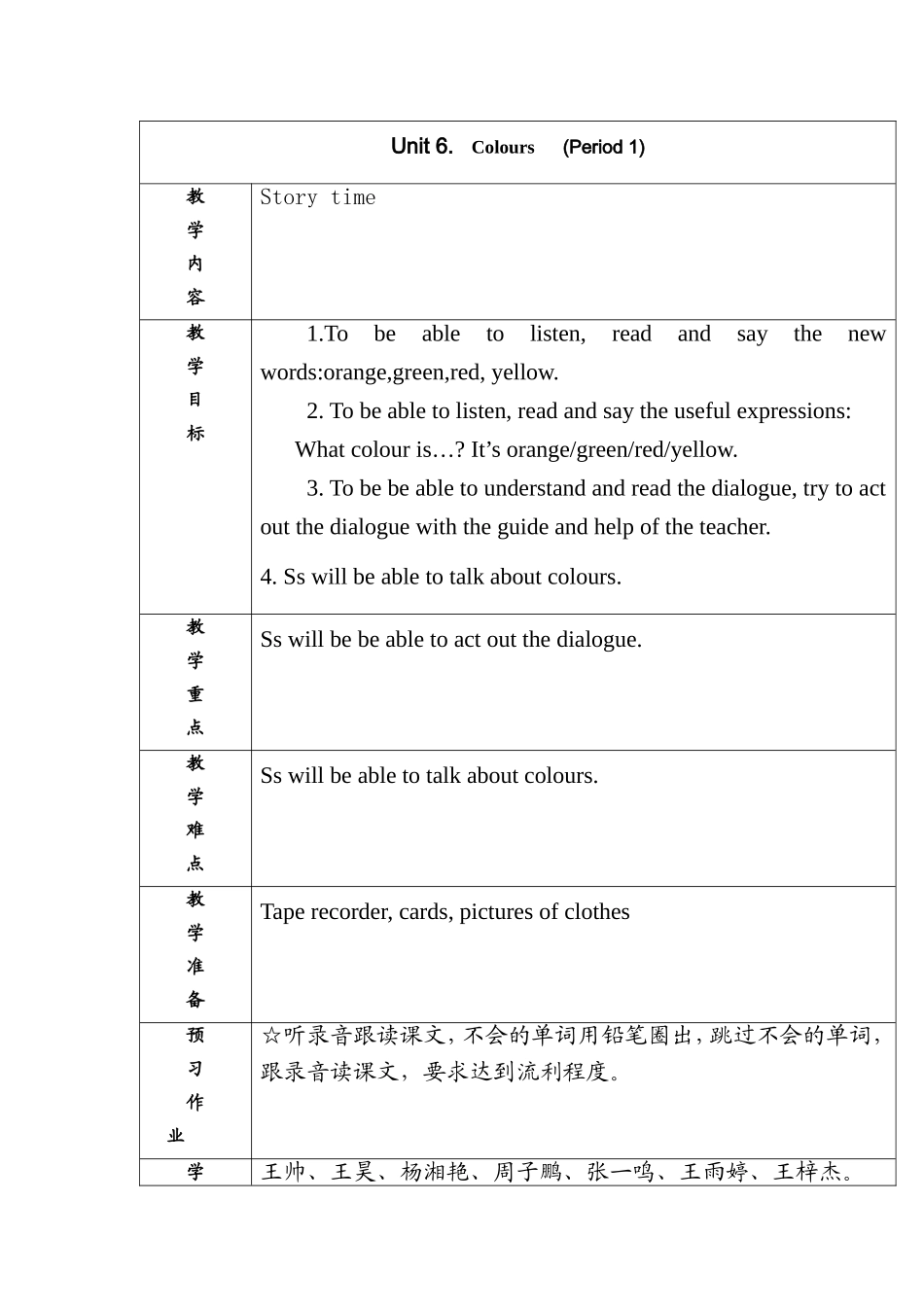 （译林版）小学三年级英语上册 《Unit 6 Colours》 第1课时 教案.doc_第1页