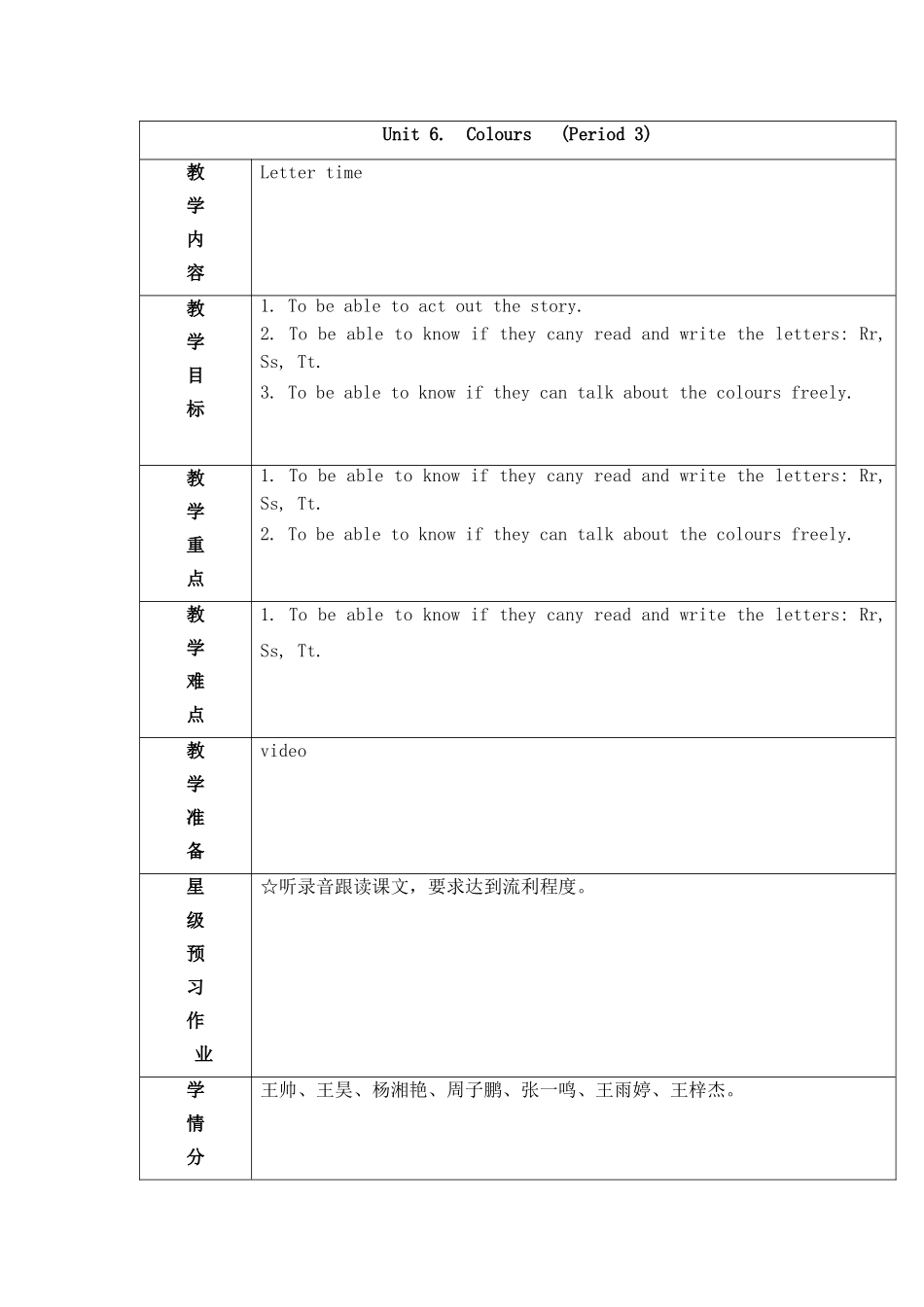 （译林版）小学三年级英语上册 《Unit 6 Colours》 第3课时 教案.doc_第1页