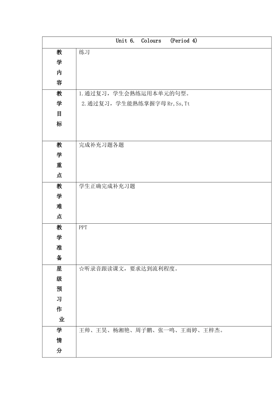 （译林版）小学三年级英语上册 《Unit 6 Colours》 第4课时 教案.doc_第1页