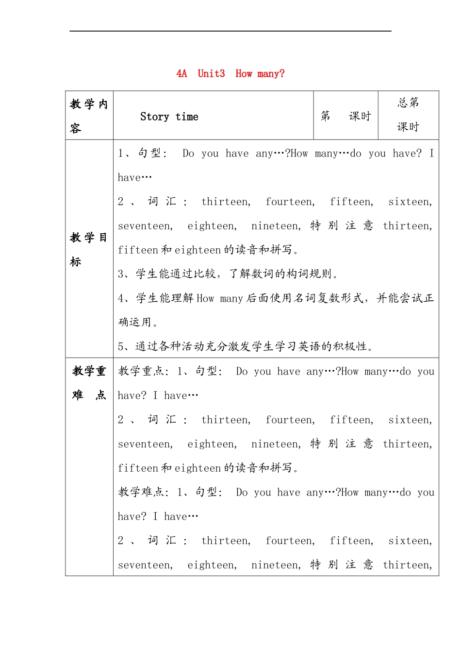 （译林版）四年级英语上册 Unit3 How many（第1课时）教案.doc_第1页