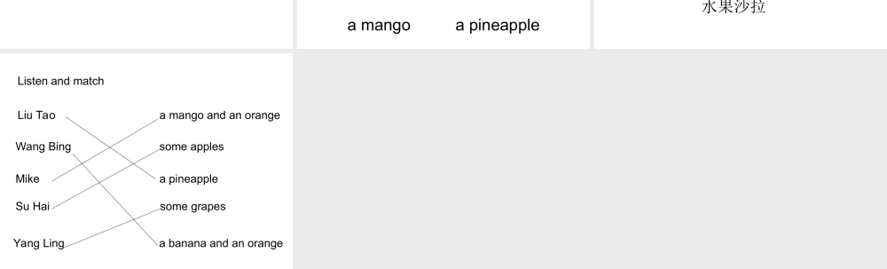 （译林版） 四年级英语上册《Unit 2 Let's make a fruit salad》ppt课件4.ppt