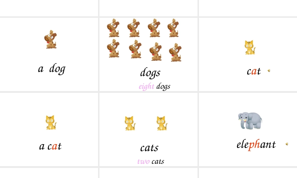 （译林版） 四年级英语上册《Unit 1 I like dogs》ppt课件1.ppt