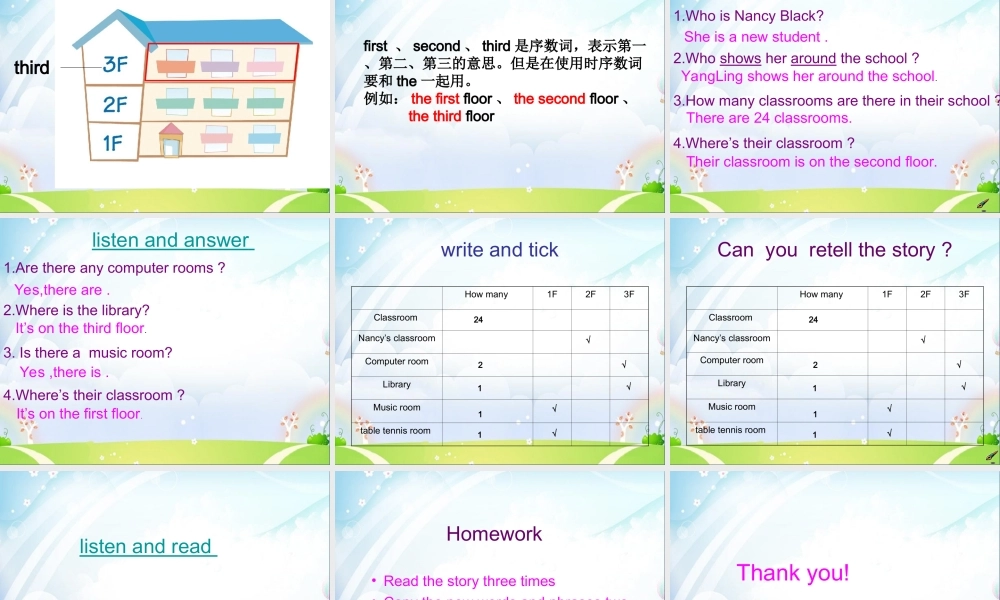 （译林版） 五年级英语上册 《Unit 2 A new student》ppt课件2.ppt