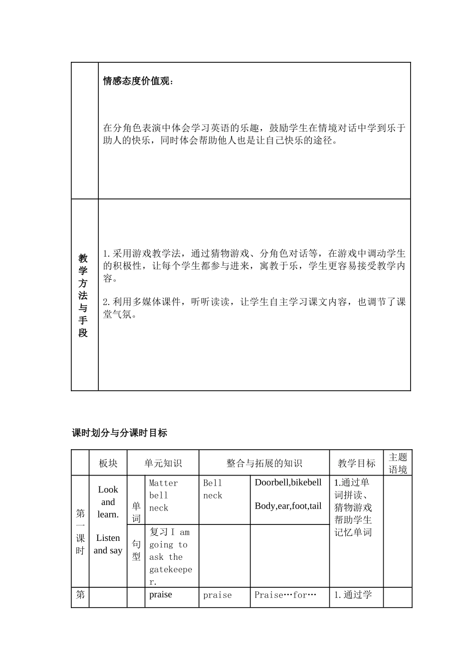 【沪教牛津版（三起）】六年级下册英语教案 unit7-helping-others.docx_第2页