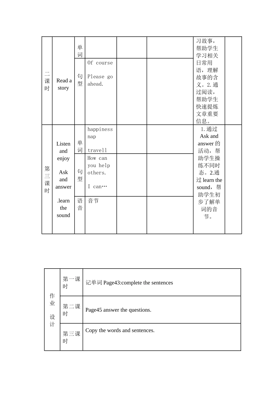 【沪教牛津版（三起）】六年级下册英语教案 unit7-helping-others.docx_第3页