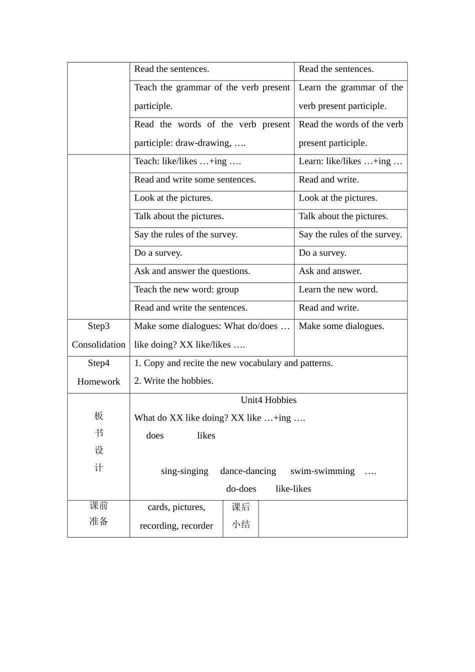 Unit4_第2课时参考教案.doc_第2页