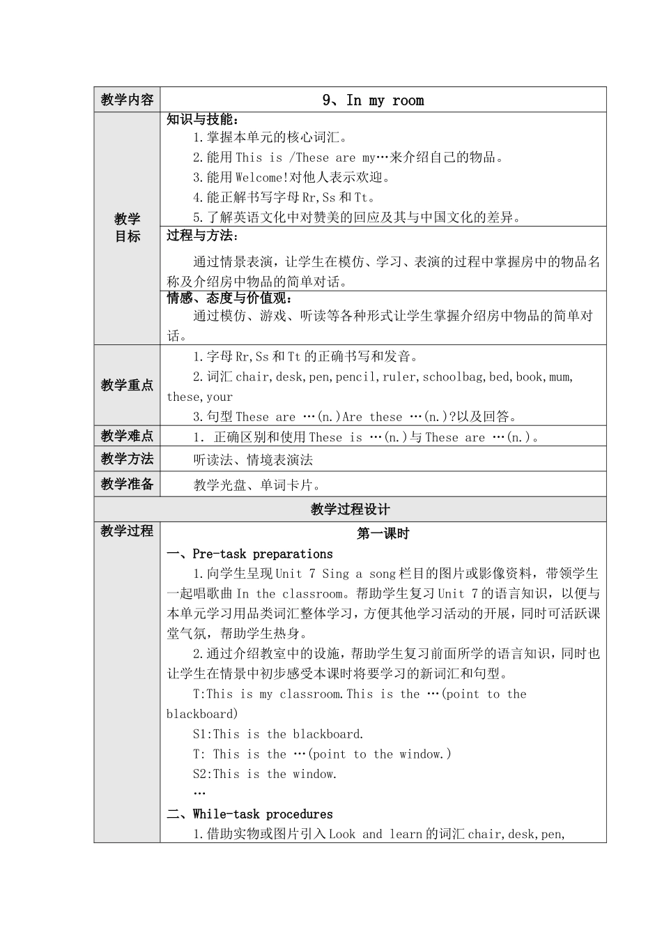 【沪教牛津版（三起）】三年级上册英语教案 Unit-9-In-my-room.doc_第1页