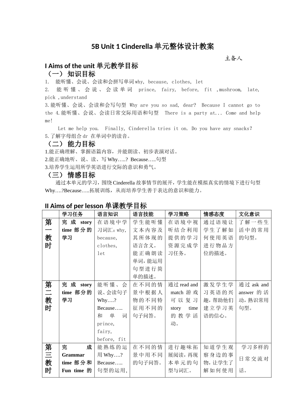 牛津译林版小学英语五下《Unit 1 Cinderella》word教案.doc_第1页