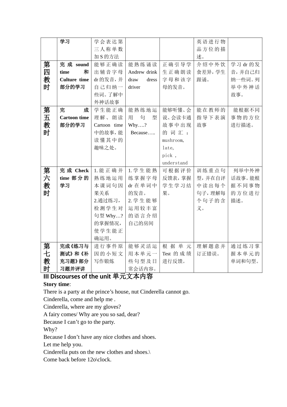 牛津译林版小学英语五下《Unit 1 Cinderella》word教案.doc_第2页