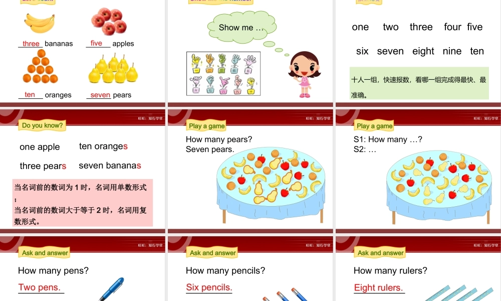 牛津上海版三上Unit 10《Numbers》（第1课时）ppt课件[旺旺：知行学堂].ppt