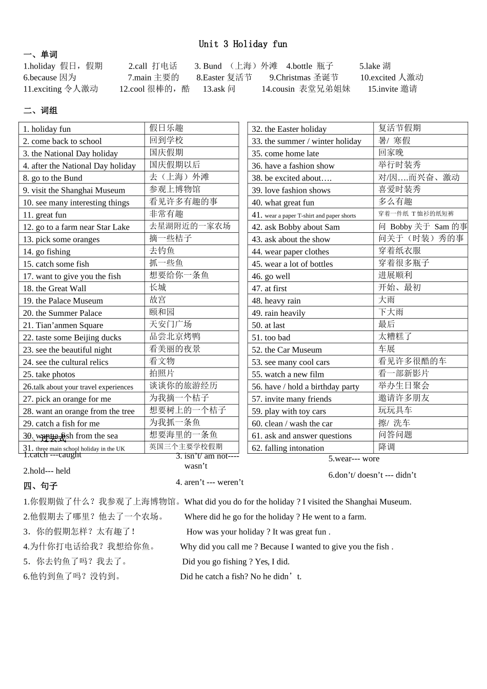 译林版六年级上 Unit3 知识点梳理.docx_第1页