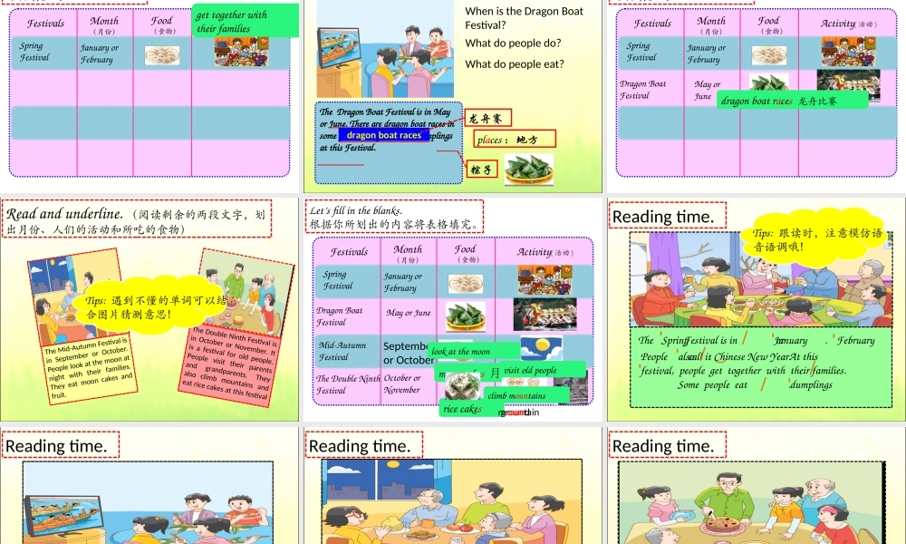 牛津译林版小学英语五下《Unit 7 Chinese festivals》PPT课件 (3).ppt
