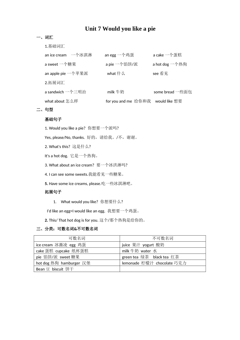译林版三年级上 Unit7 知识点梳理.docx_第1页
