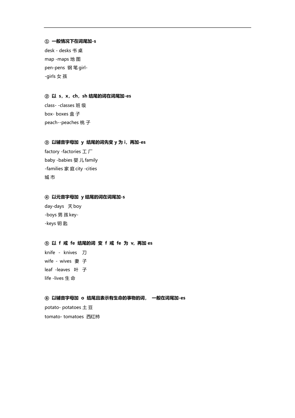 译林版六年级下 Unit3 知识点梳理 .docx_第2页