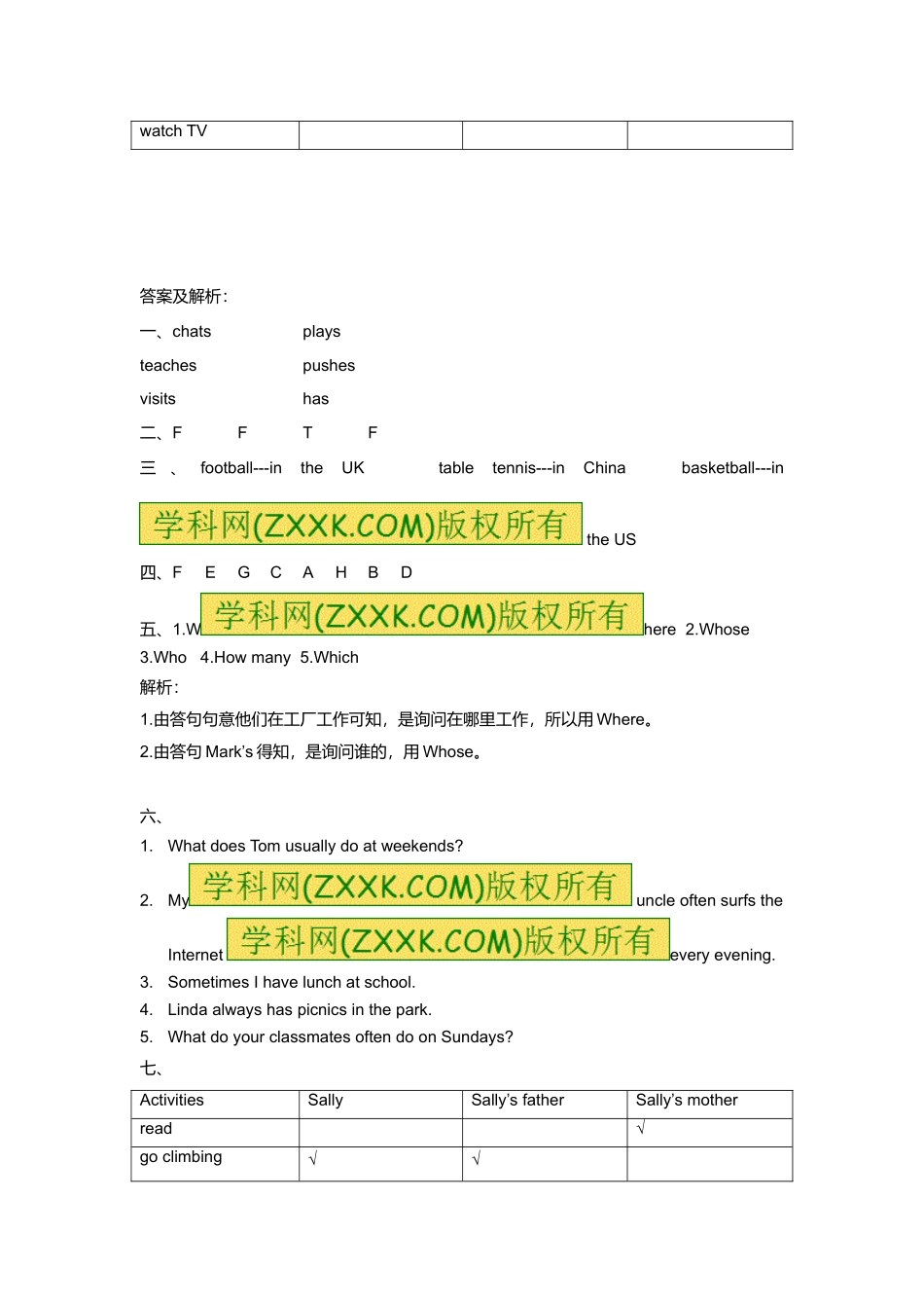 （练习）-Unit7 3.Fun time , Sound time & Songtime译林版（三起）.doc_第3页