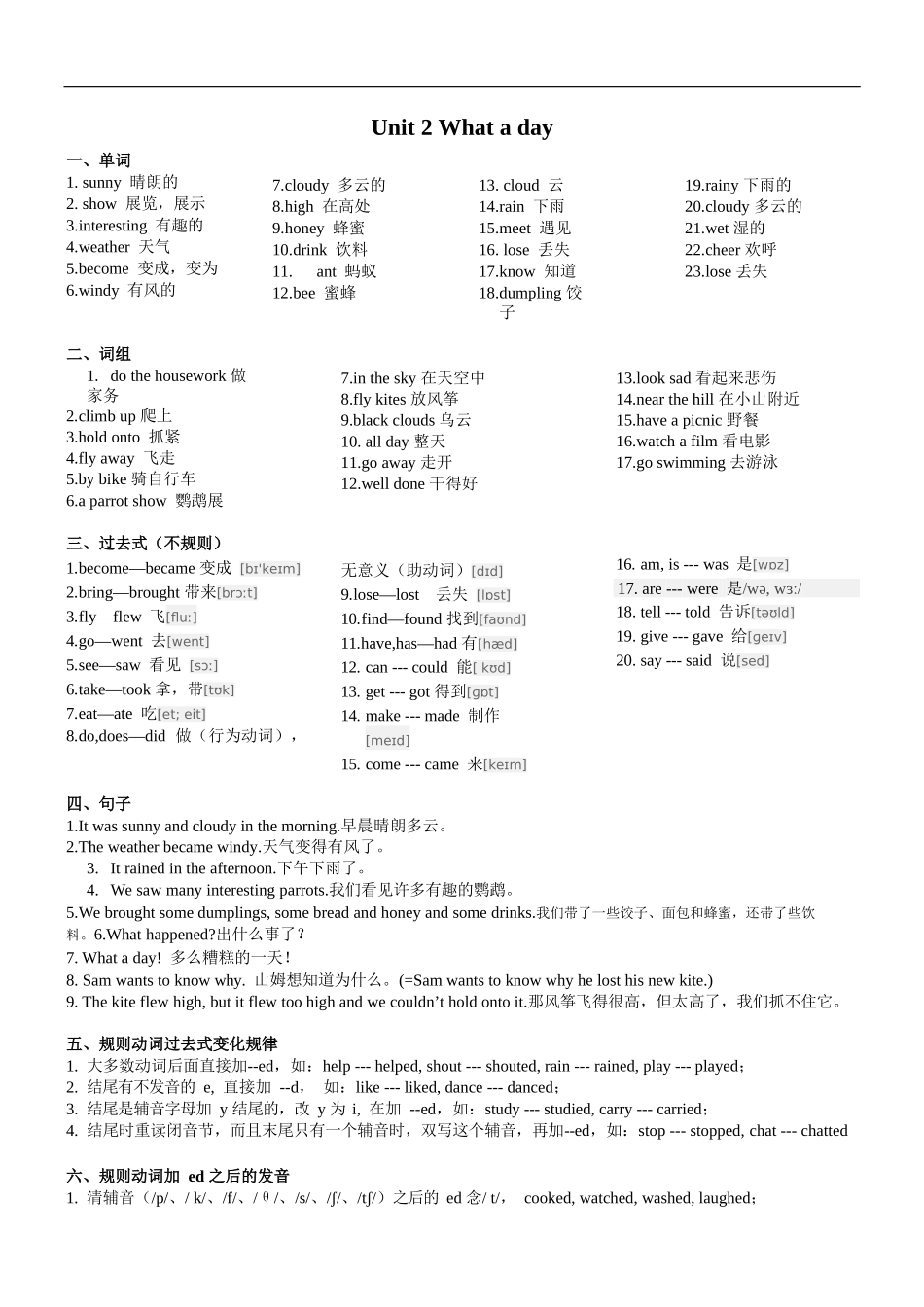 译林版六年级上 Unit2 知识点梳理.docx_第1页