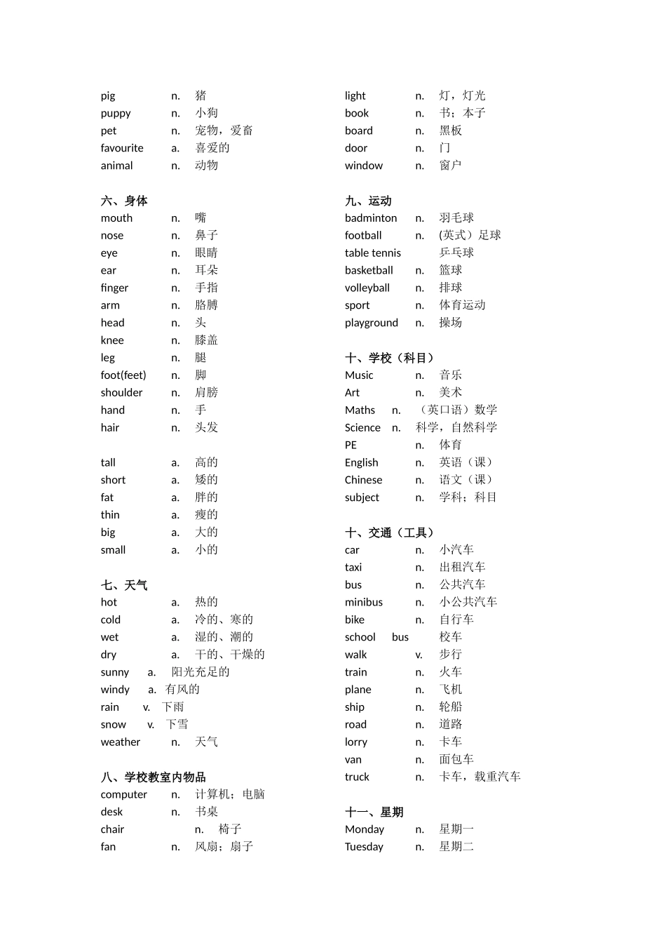 小学一年级到三年级英语单词分类整理.doc_第2页