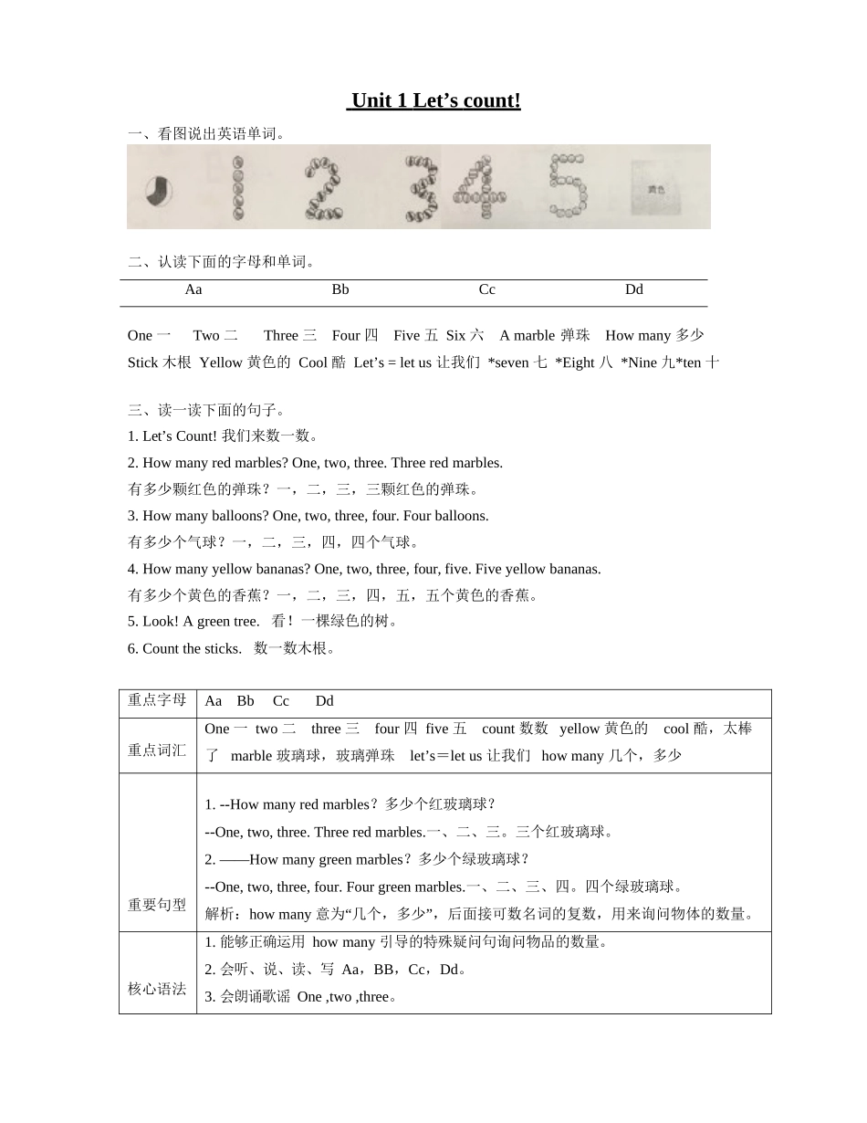 译林版一年级下 Unit1 知识点梳理.docx_第1页