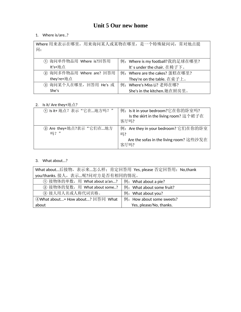 译林版四年级上 Unit5 知识点梳理.docx_第1页