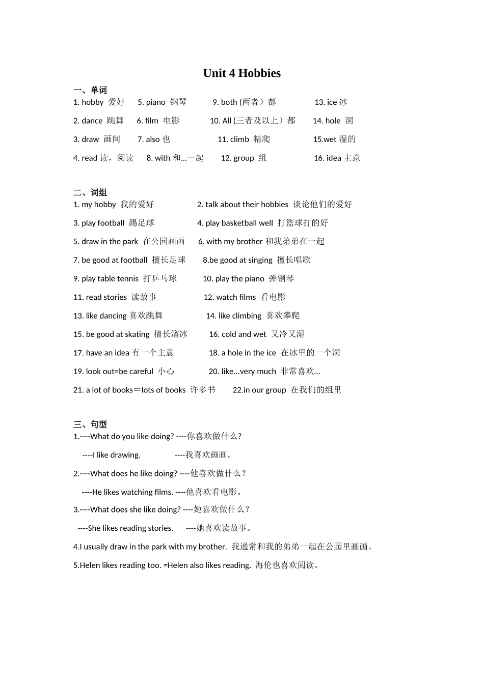 译林版五年级上 Unit4 知识点梳理.docx_第1页
