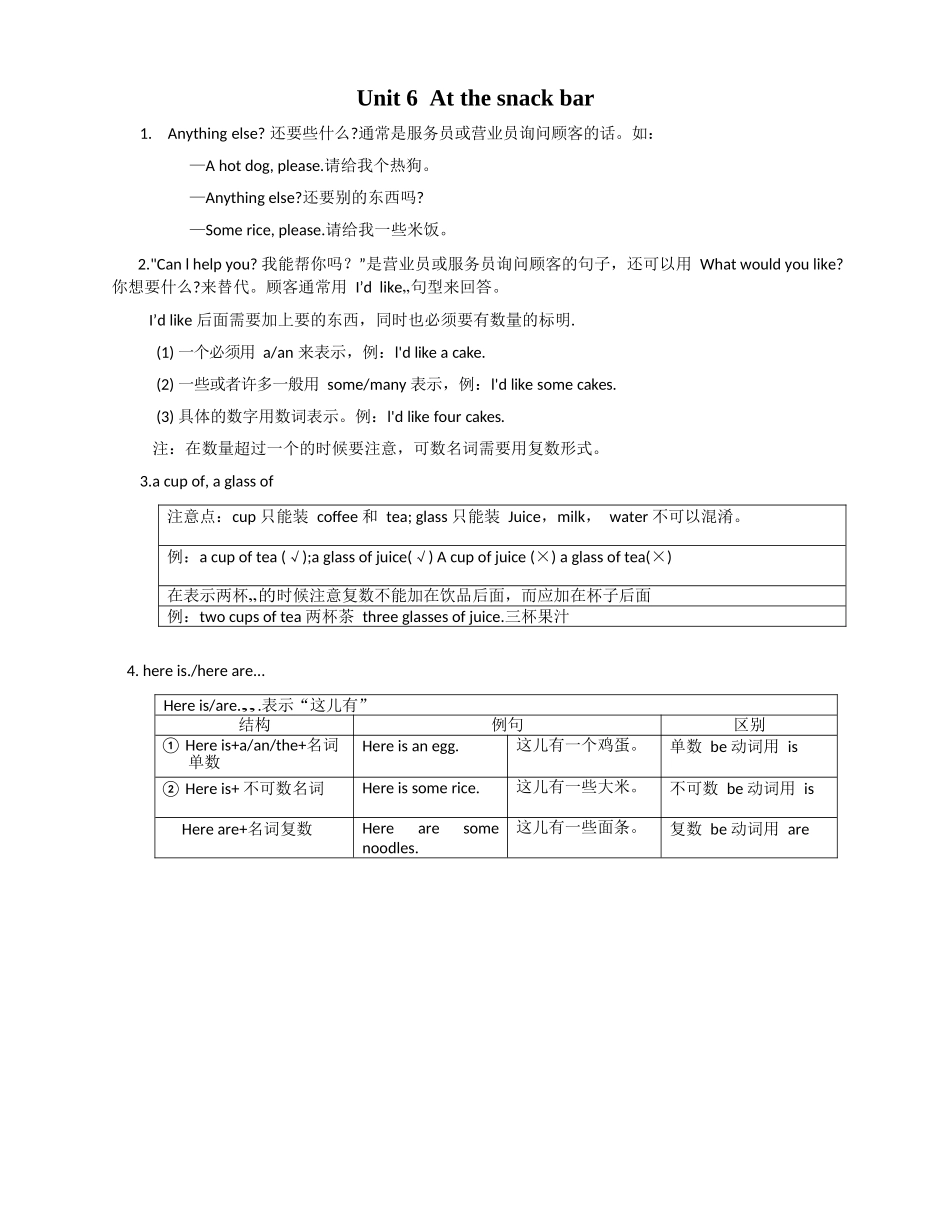 译林版四年级上 Unit6 知识点梳理.docx_第1页