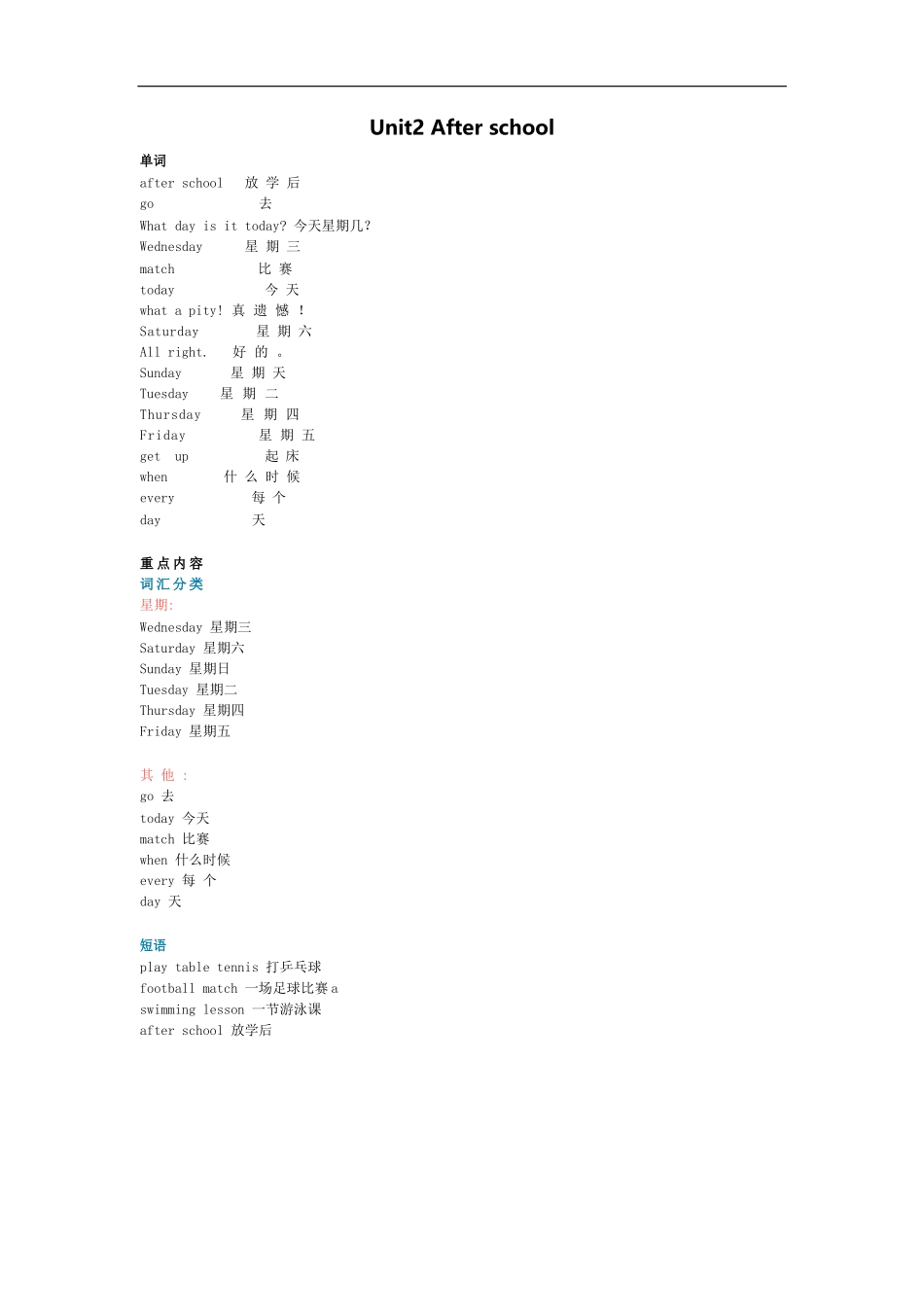 译林版四年级下 Unit2 知识点梳理.docx_第1页