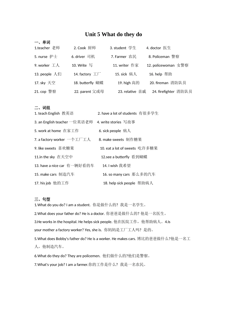 译林版五年级上 Unit5 知识点梳理.docx_第1页