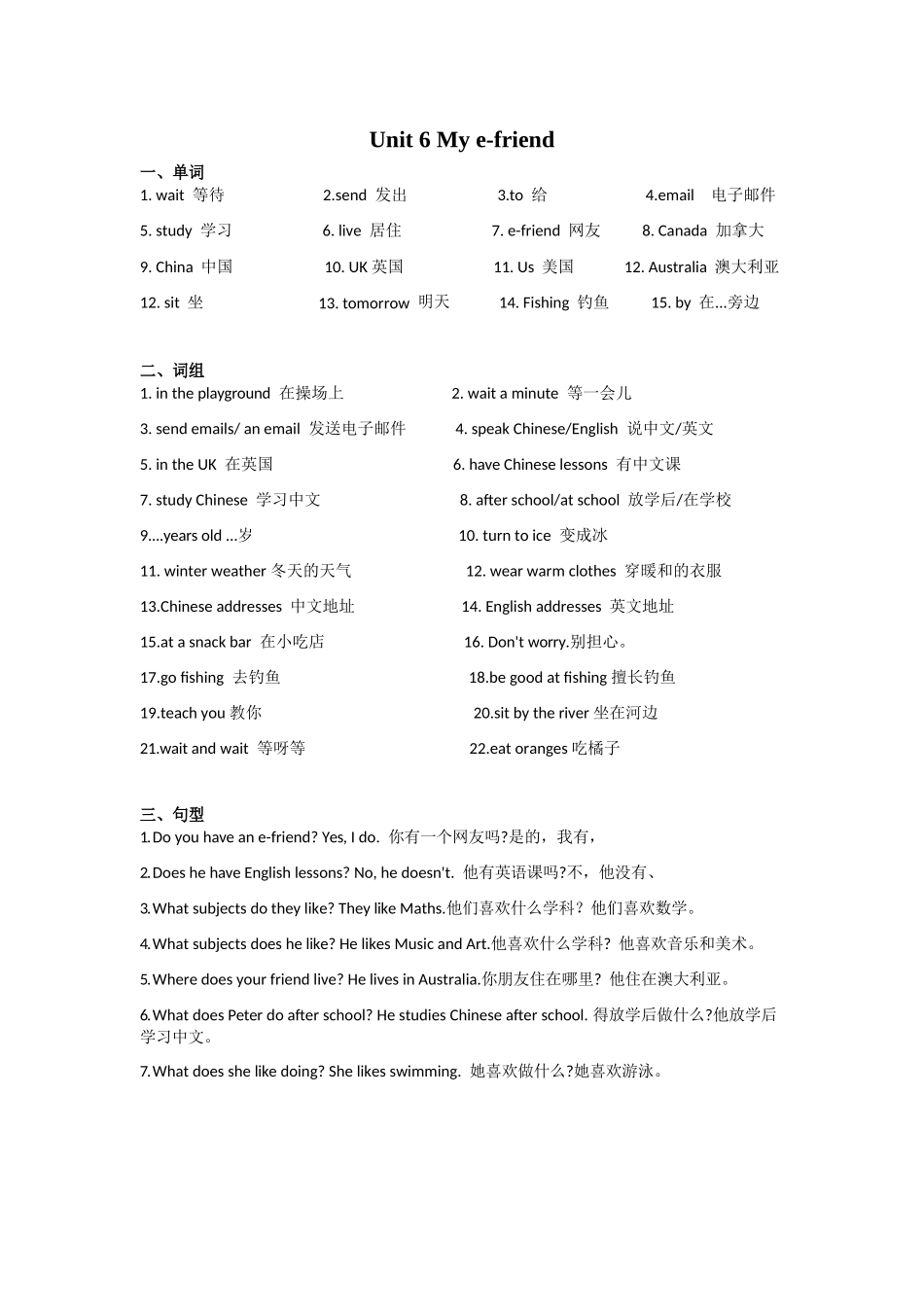 译林版五年级上 Unit6 知识点梳理.docx_第1页