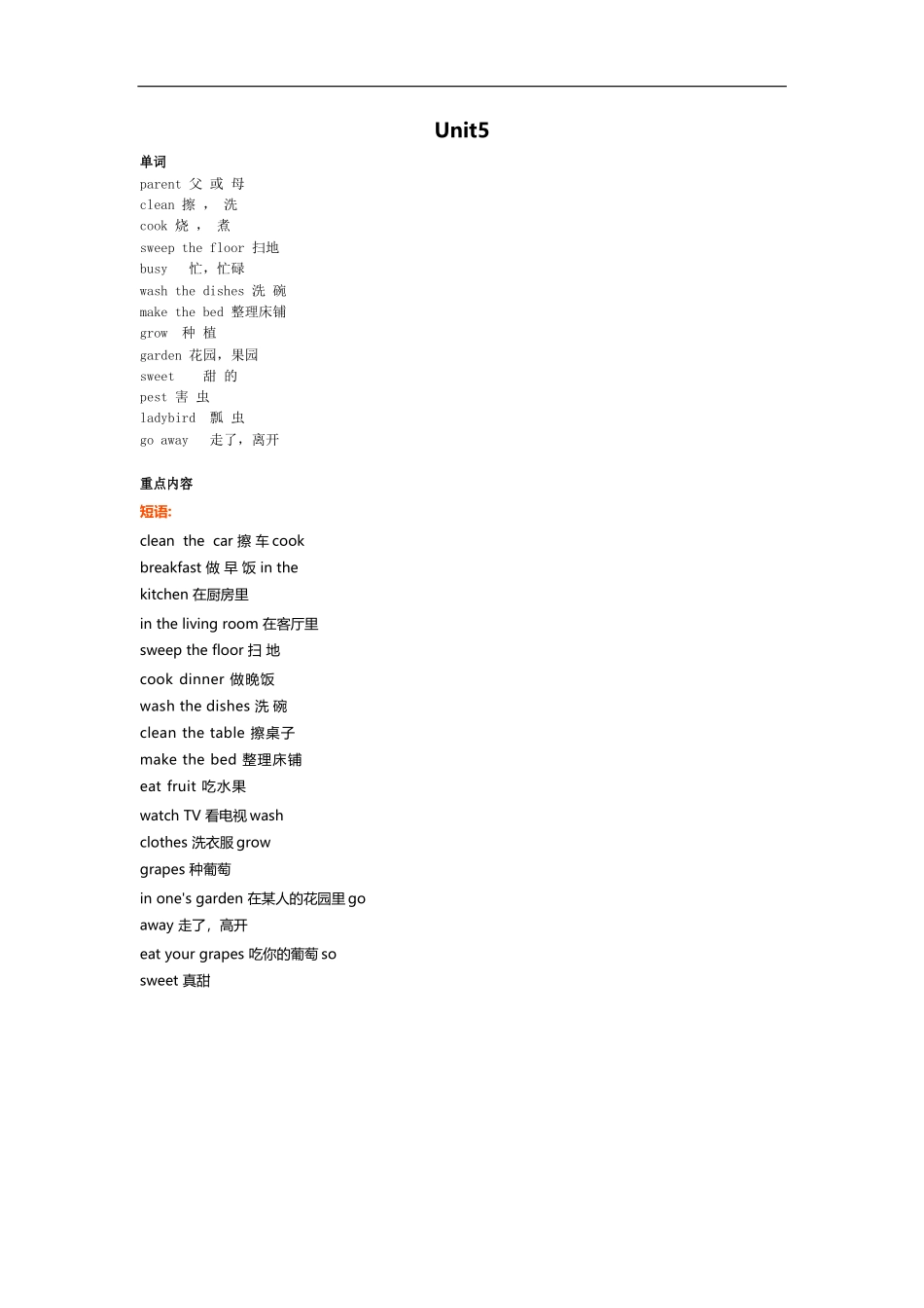 译林版五年级下 Unit5 知识点梳理.docx_第1页