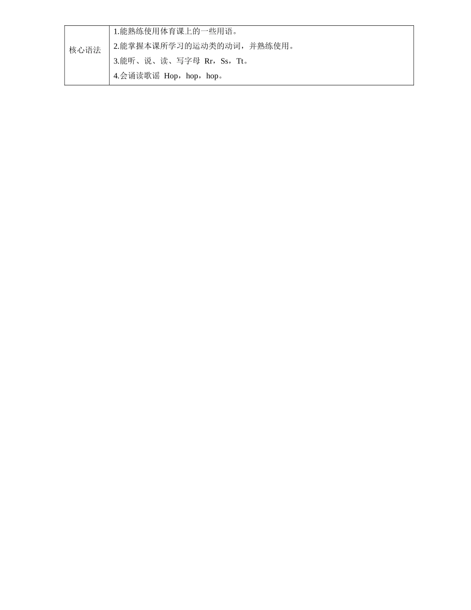 译林版一年级下 Unit6 知识点梳理.docx_第2页