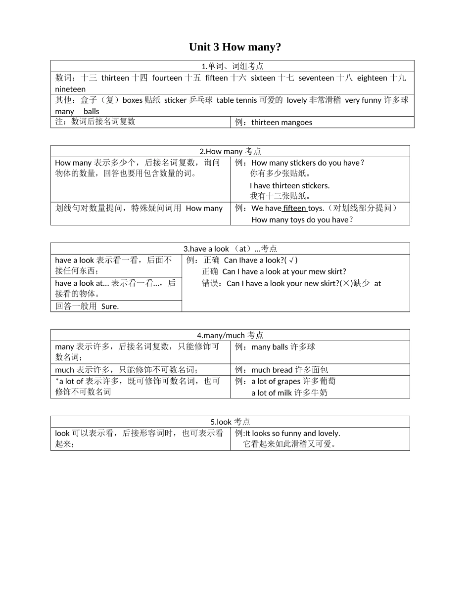 译林版四年级上 Unit3 知识点梳理.docx_第1页