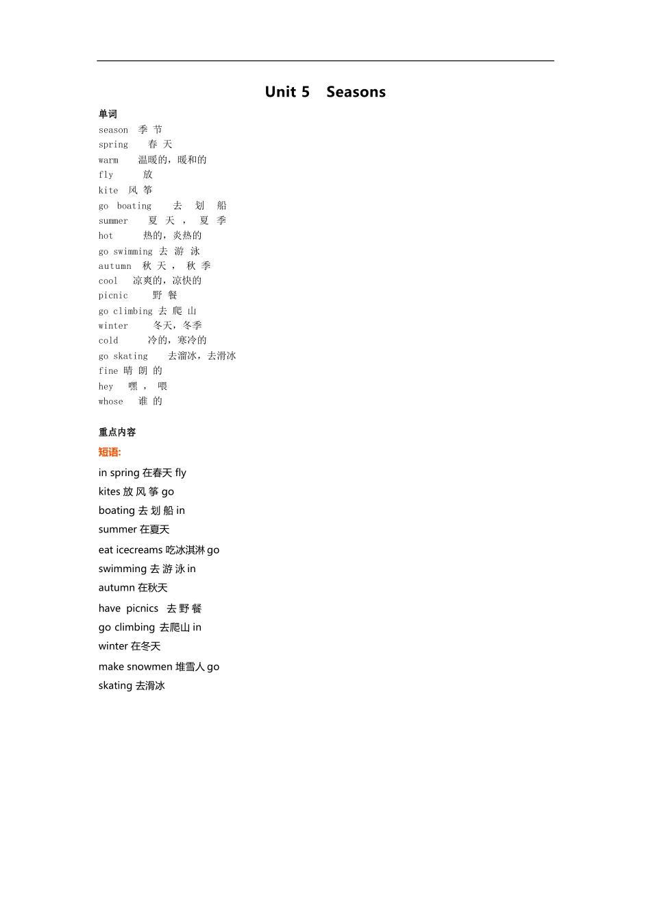 译林版四年级下 Unit5 知识点梳理.docx_第1页