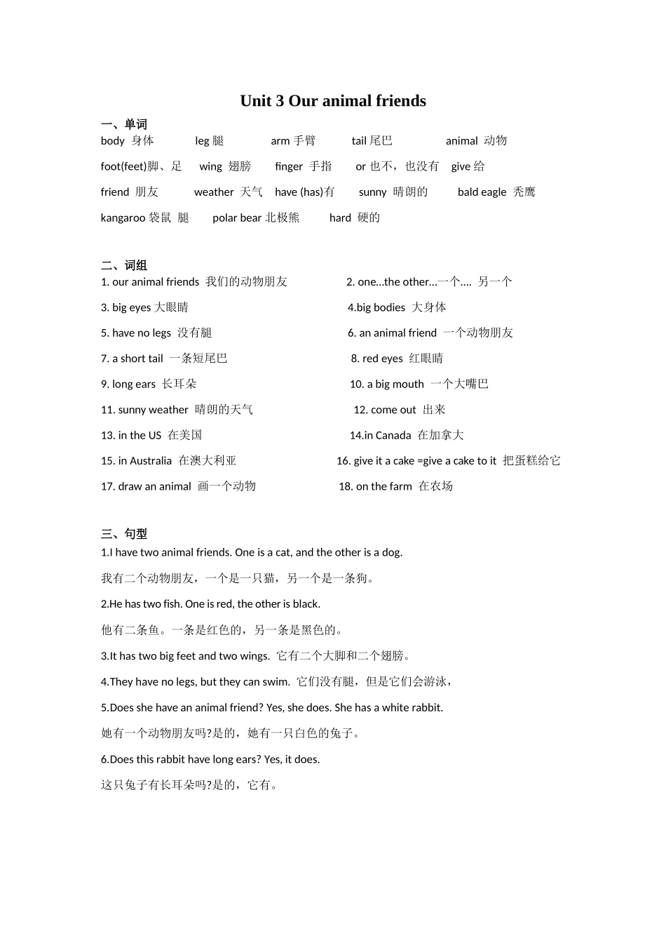 译林版五年级上 Unit3 知识点梳理.docx_第1页