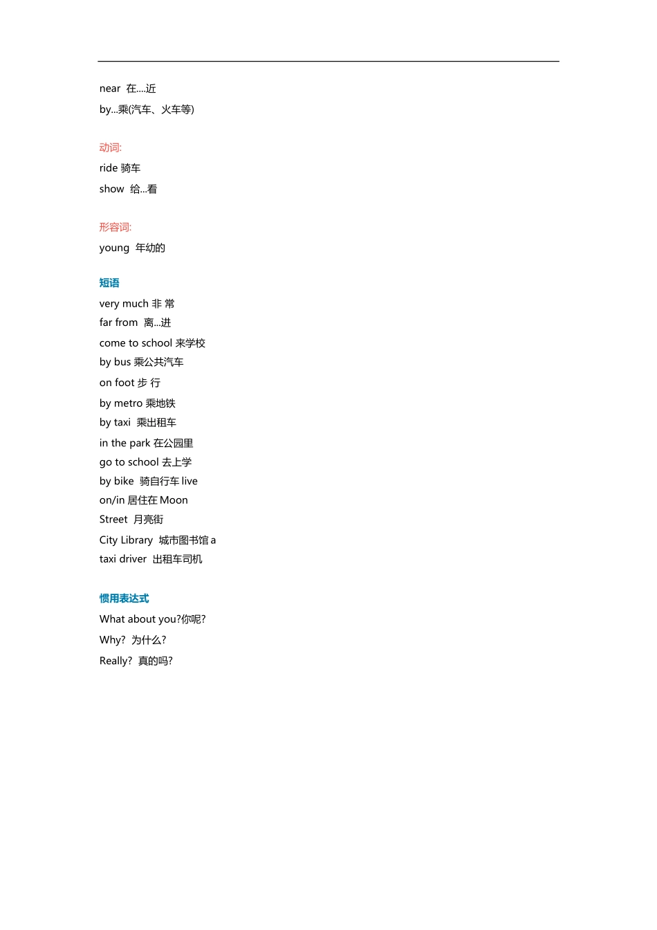 译林版五年级下 Unit2 知识点梳理.docx_第2页