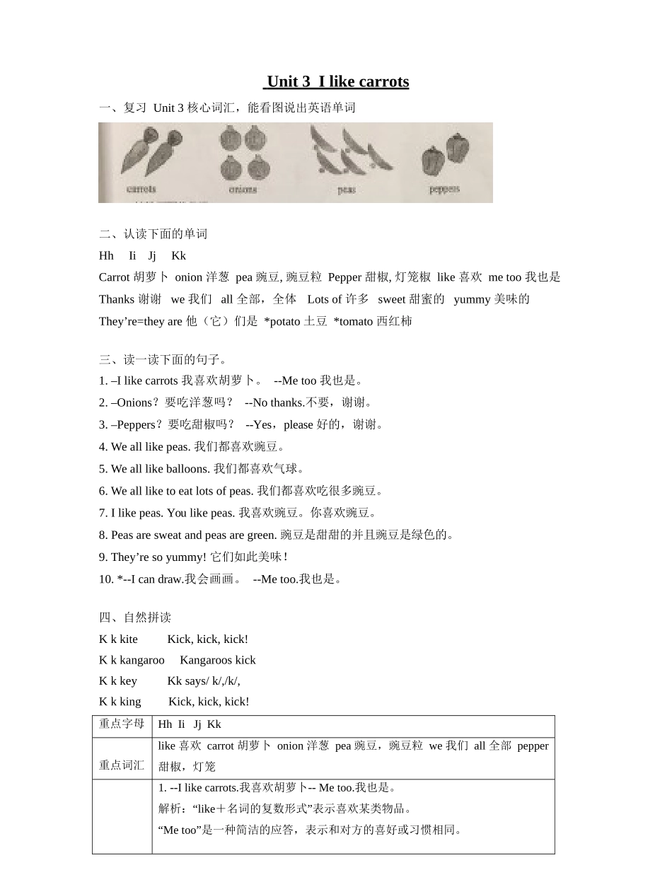译林版一年级下 Unit3 知识点梳理.docx_第1页