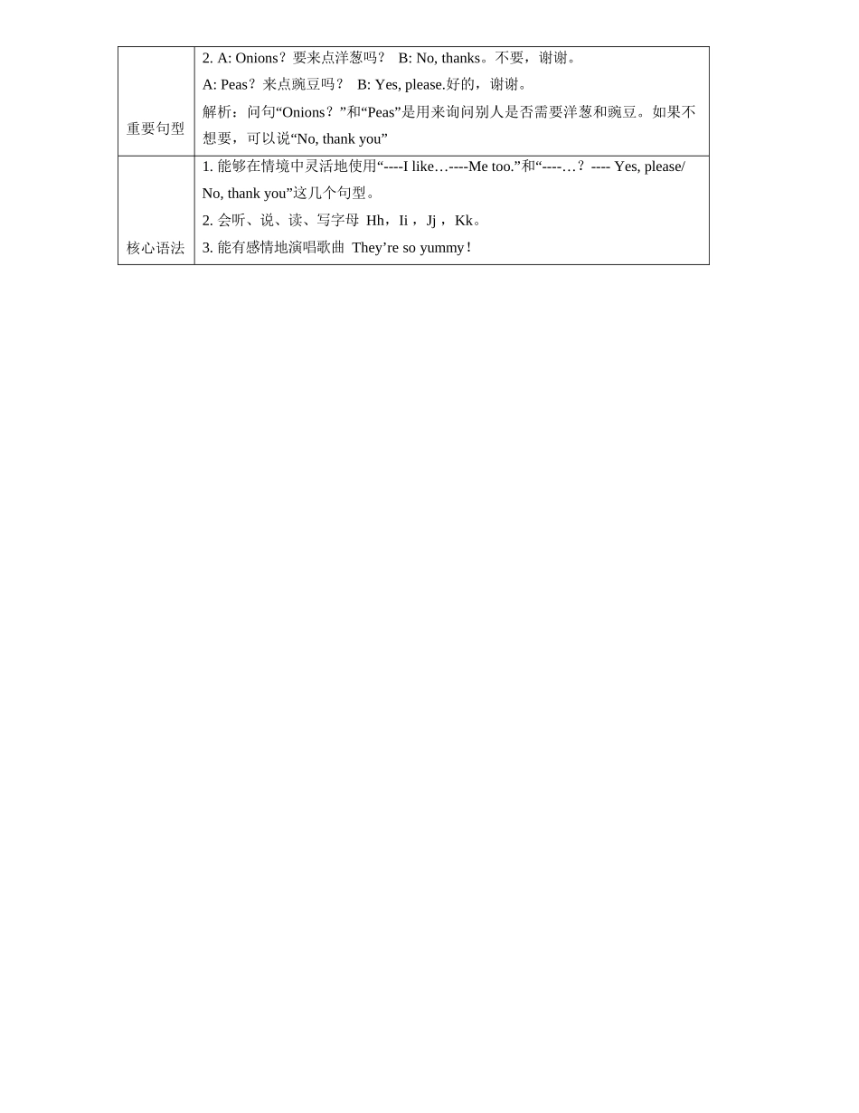 译林版一年级下 Unit3 知识点梳理.docx_第2页