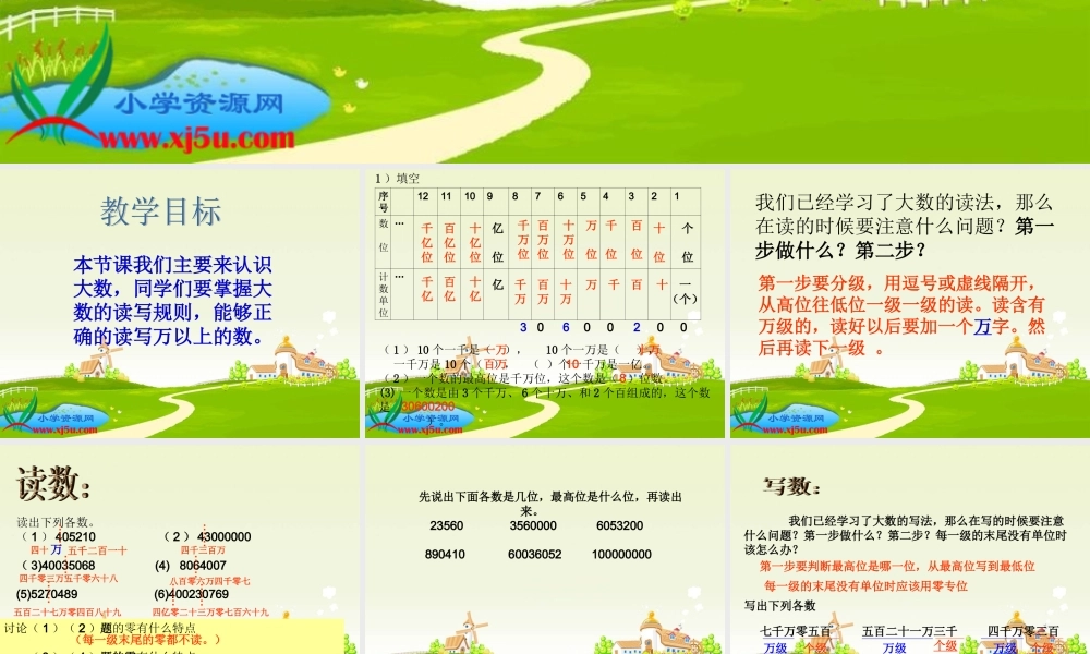 沪教小学数学四上《2.1大数的认识》PPT课件 (4).ppt