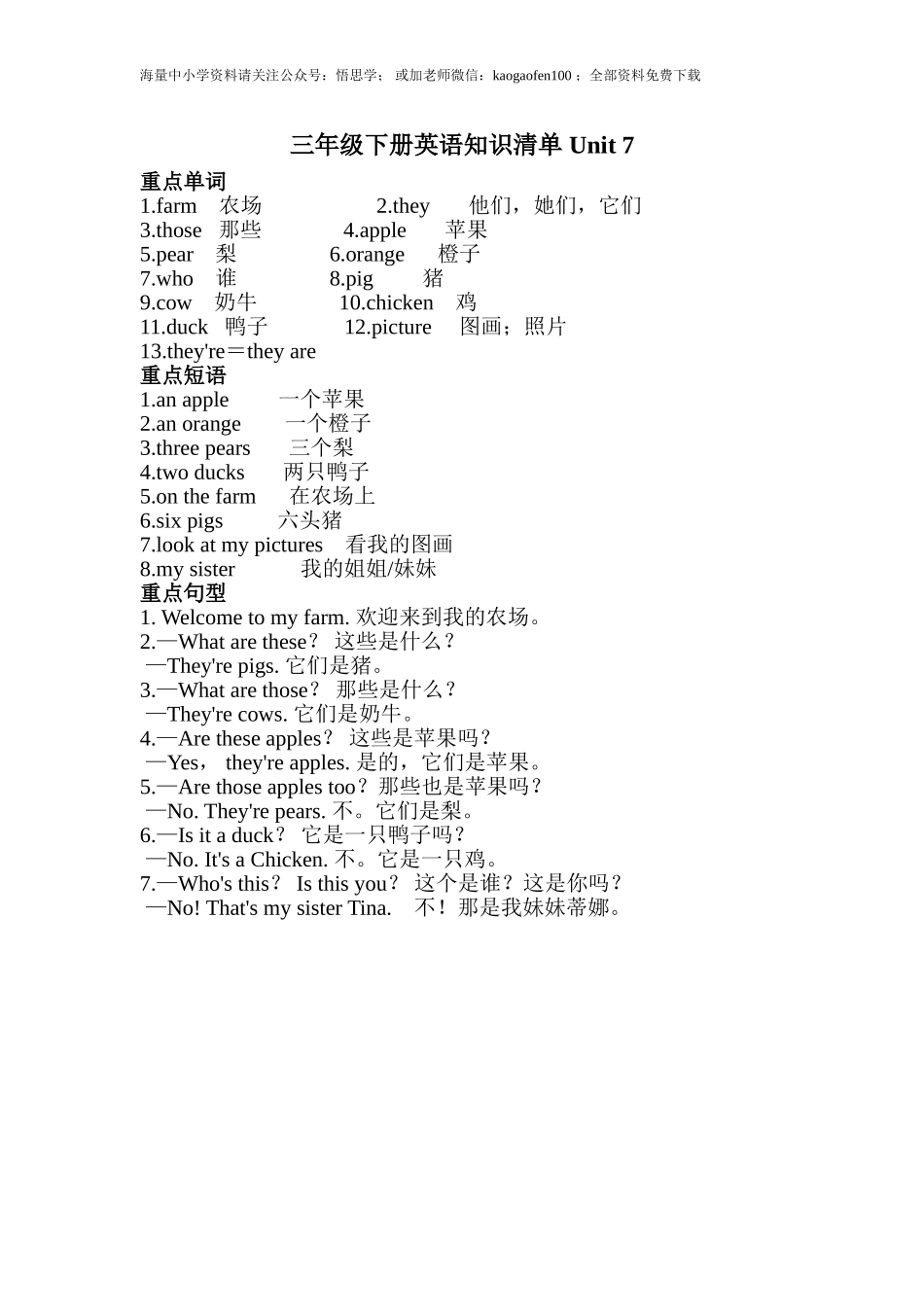 小学三年级下册-译林版英语：Unit 7知识重点.doc_第1页