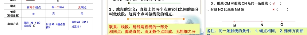 沪教小学数学四上《5.2线段、射线、直线》PPT课件 (2).ppt