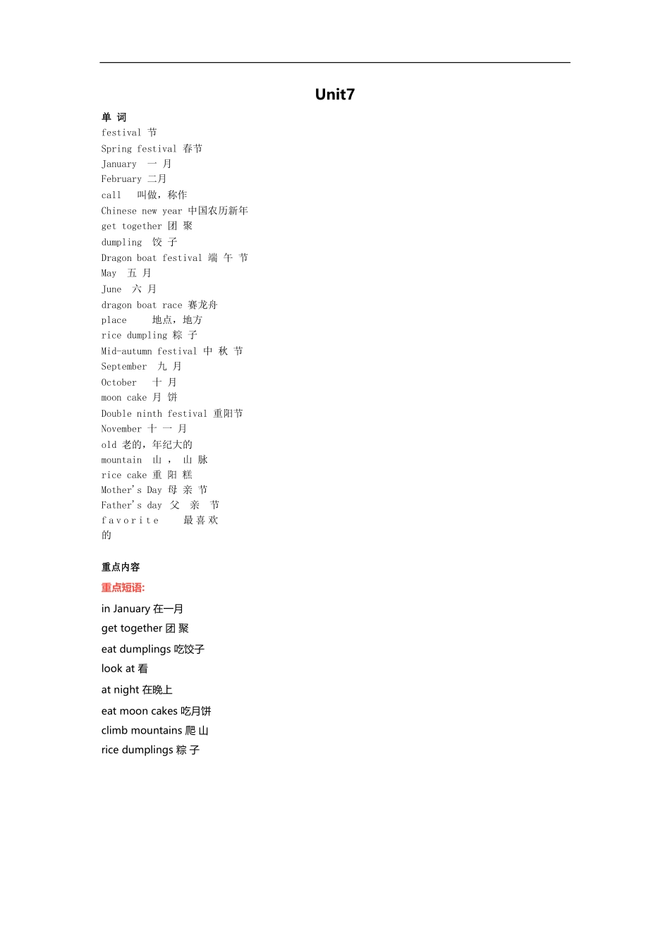 译林版五年级下 Unit7 知识点梳理.docx_第1页