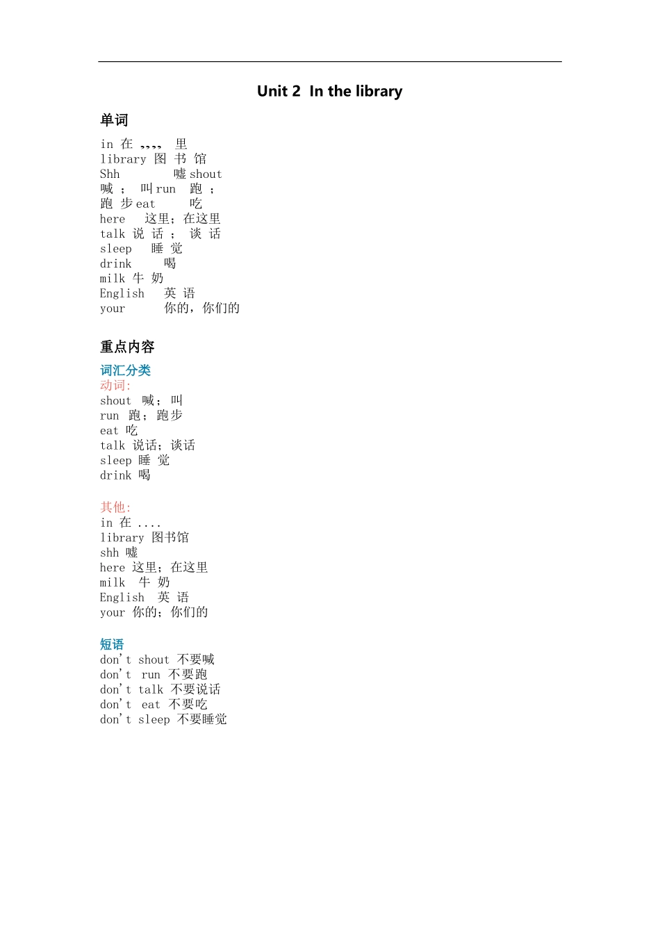 译林版三年级下 Unit2 知识点梳理 .docx_第1页