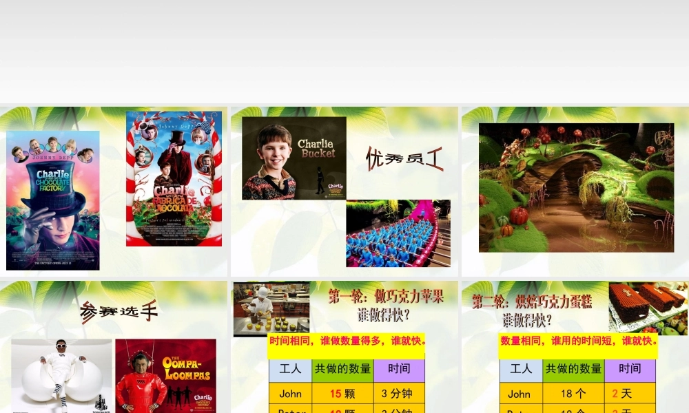 沪教小学数学四上《4.1工作效率》PPT课件 (3).ppt