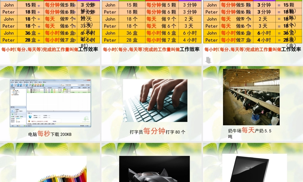 沪教小学数学四上《4.1工作效率》PPT课件 (3).ppt