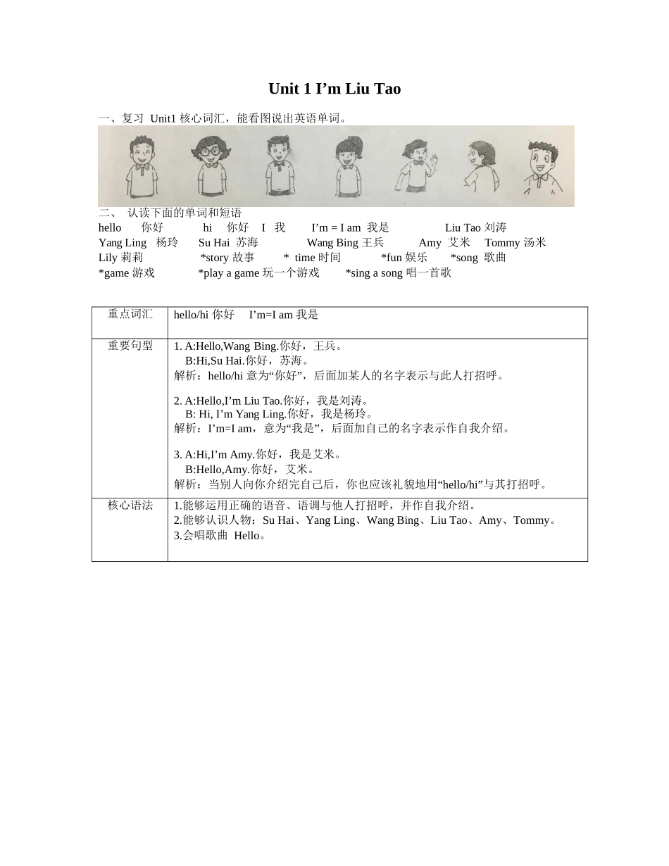 译林版一年级上 Unit1 知识点梳理.docx_第1页