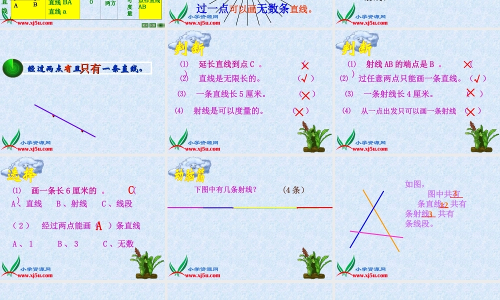 沪教小学数学四上《5.2线段、射线、直线》PPT课件 (1).ppt